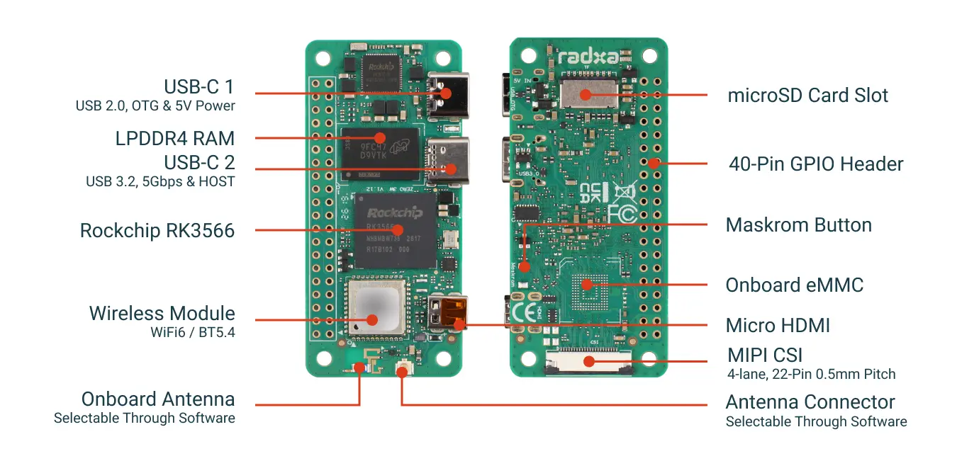 Radxa ZERO 3W 主板