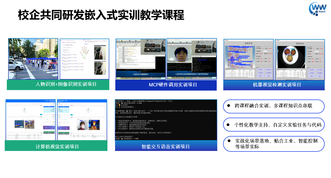 校企共同研发嵌入式实训教学课程：人物识别、MCP硬件调用、机器视觉、计算机视觉、智能交互语音
