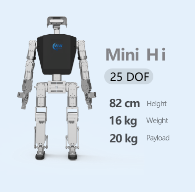 Mini Hi