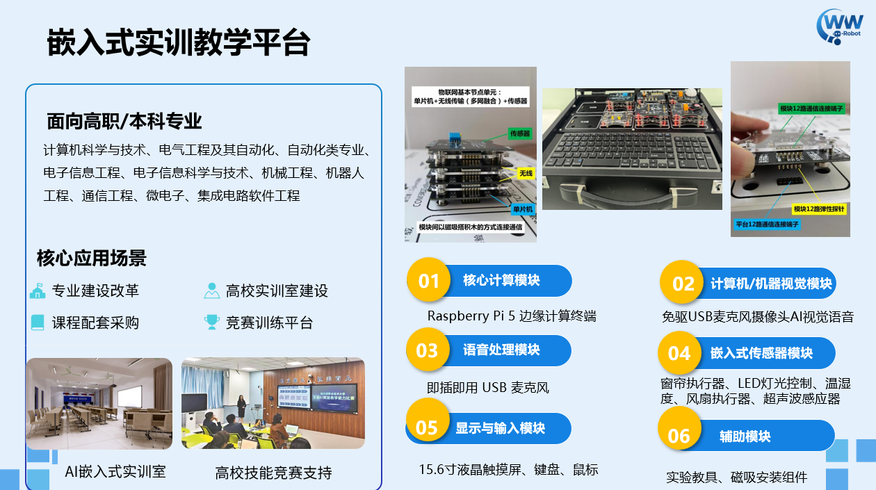嵌入式实训教学平台整体介绍
